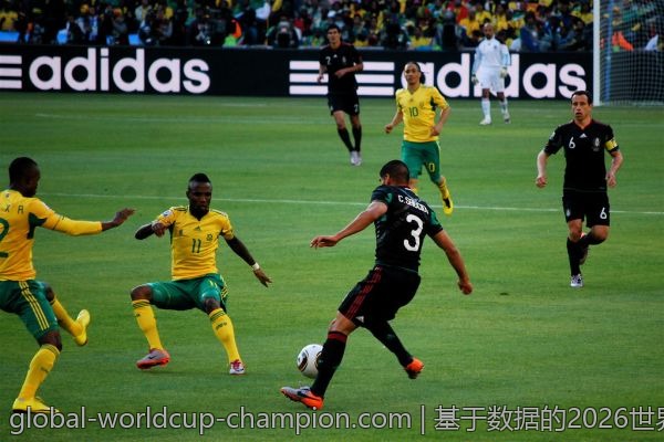 基于数据的2026世界杯数据热度预测，你准备好了吗？